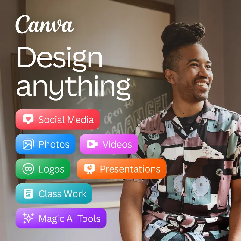 Canva: AI Photo & Video Editor screenshot 1