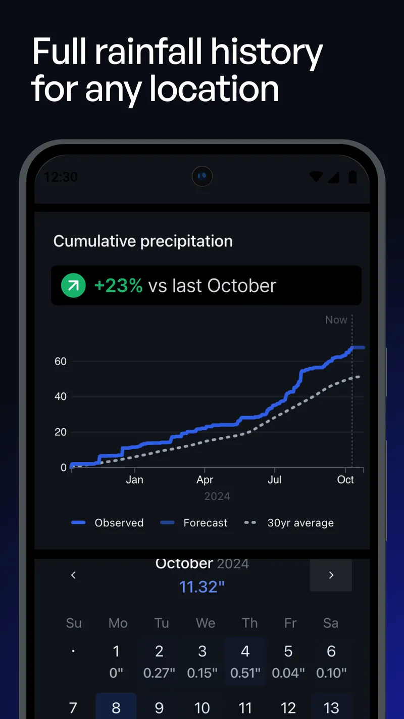Precip – Rain, Snow & Weather screenshot 3