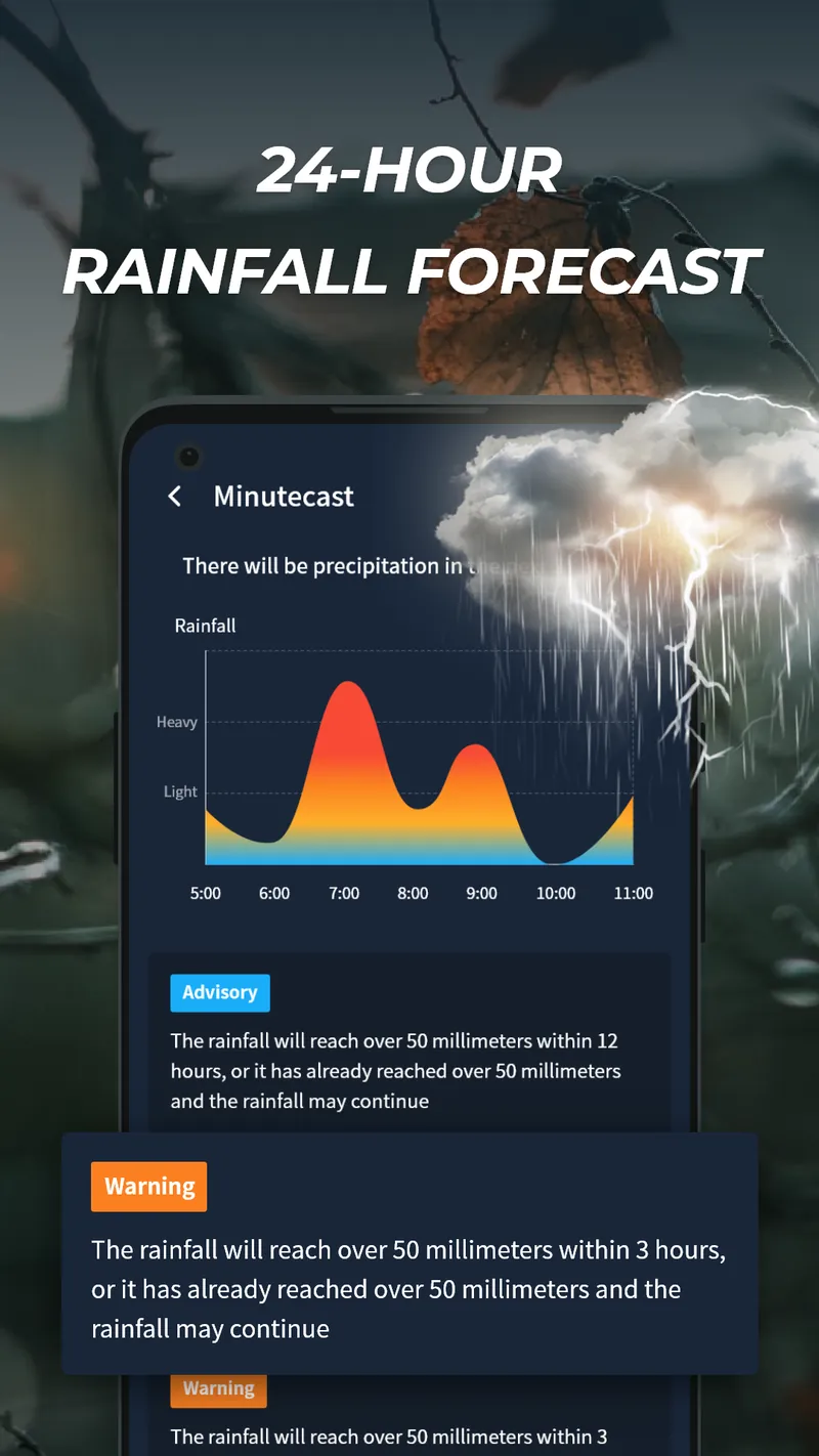 Great Weather screenshot 4