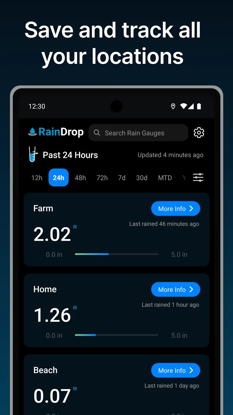 RainDrop: Virtual Rain Gauge screenshot 2